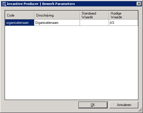 Scherm Invantive Control Parameterwaarden