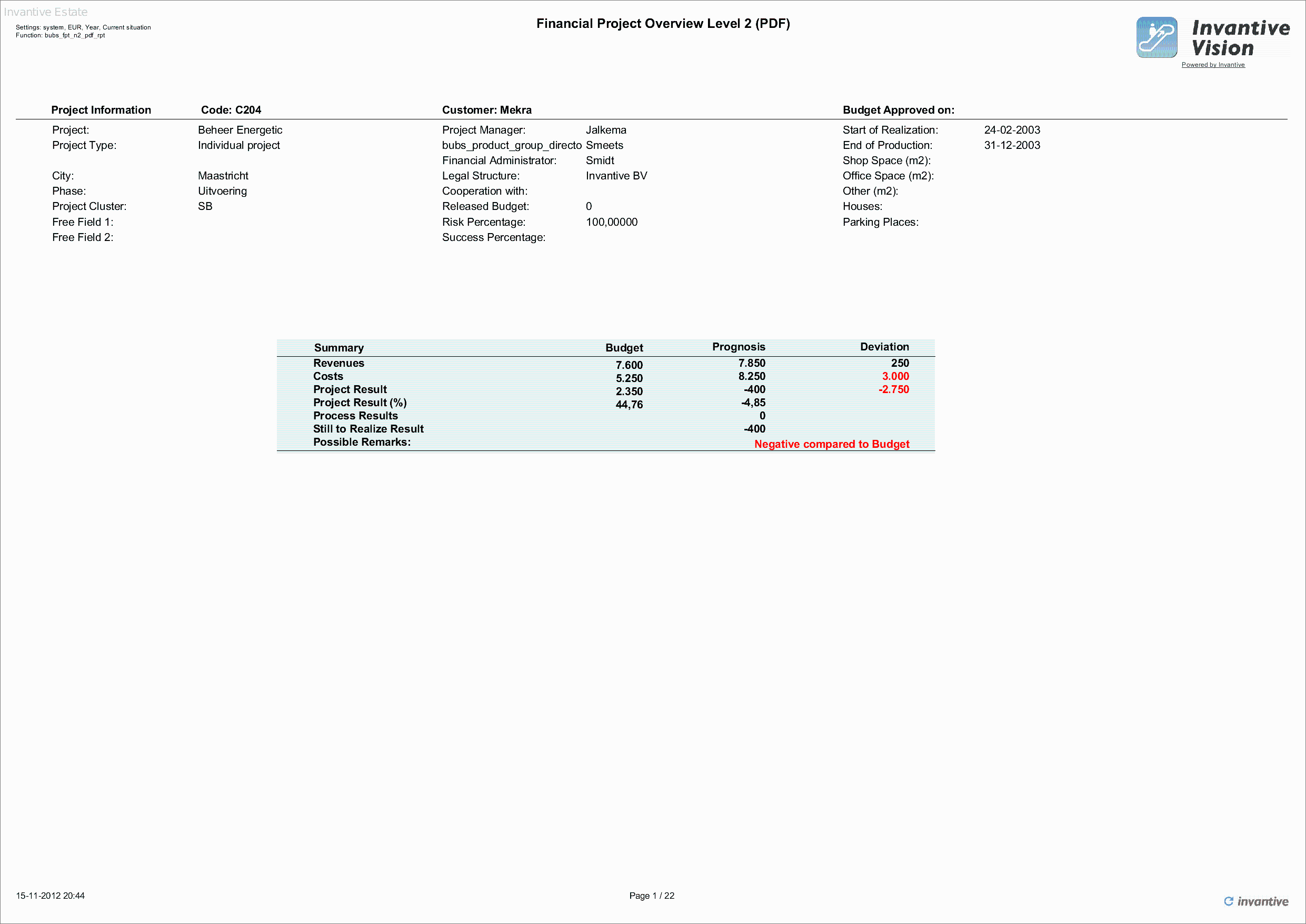 Financial Project Overview Level 2 Report