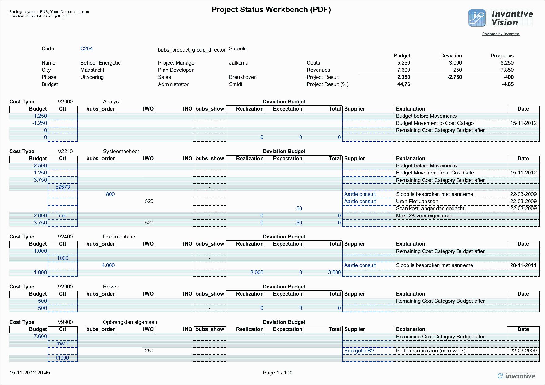 Project Status Workbench Report