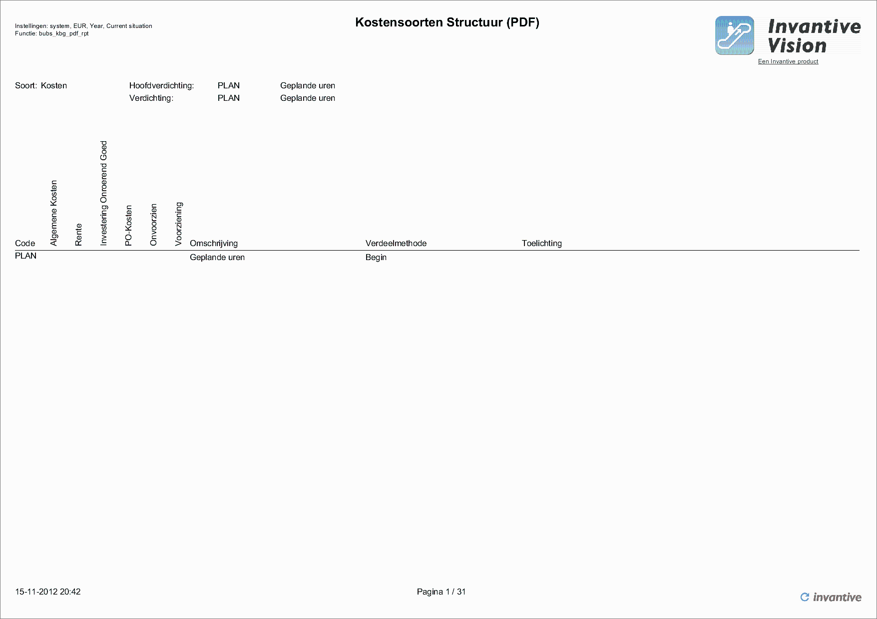 Rapport Structuur Kostensoorten