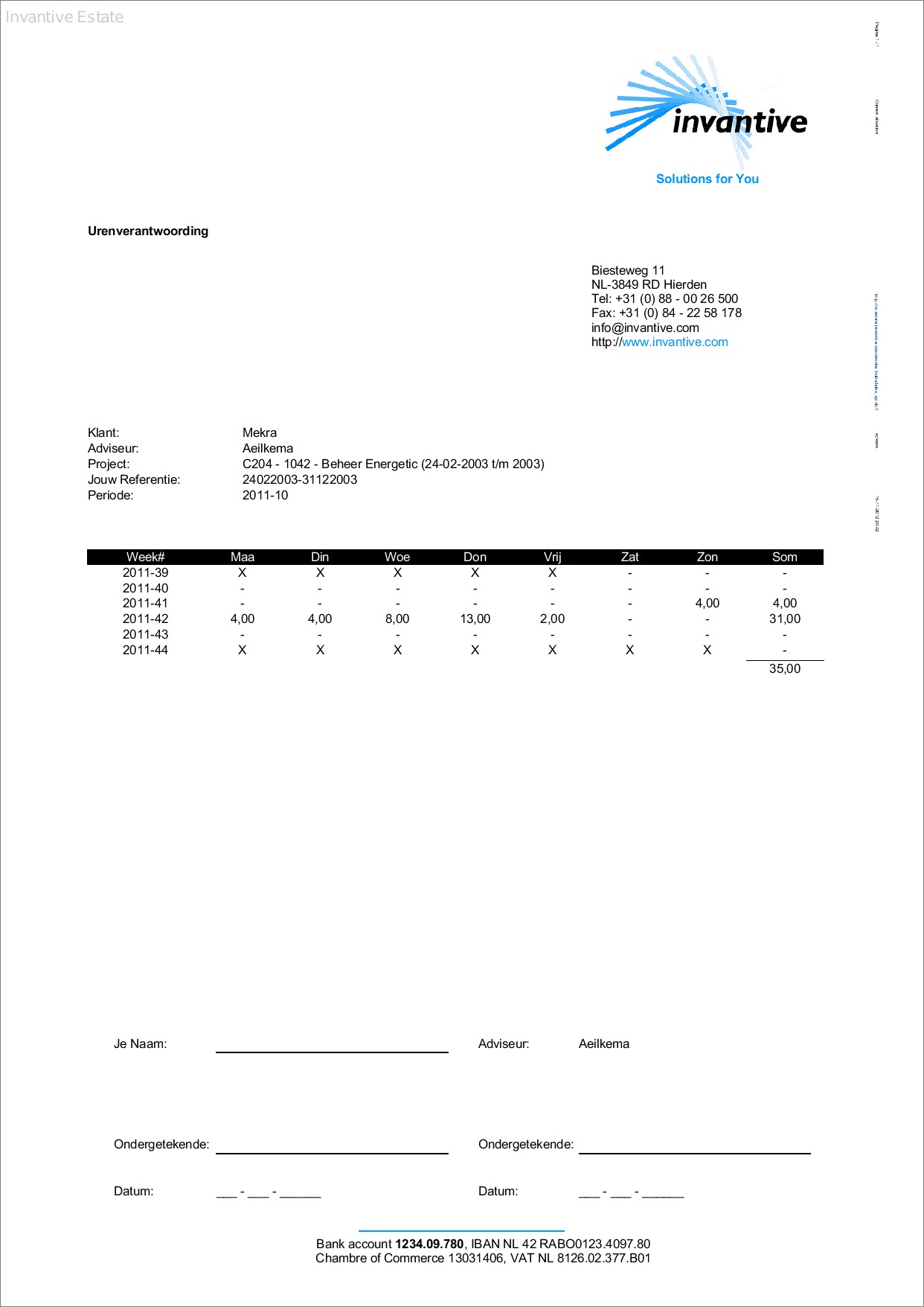 Rapport Urenverantwoording