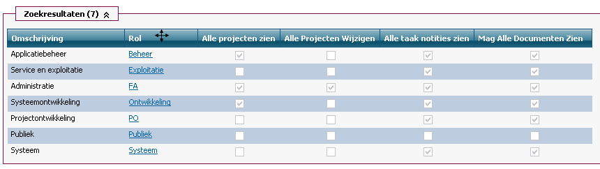 Kolom verplaatsen resultaat