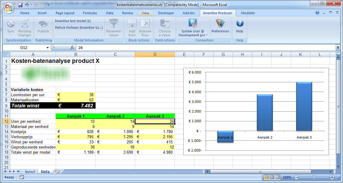 Scherm Invantive Control Ontwikkelen van een model samen met Microsoft Excel