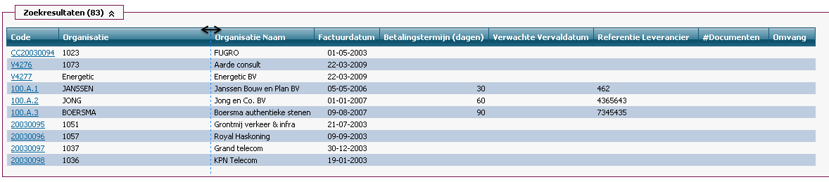 Result of changing the column width