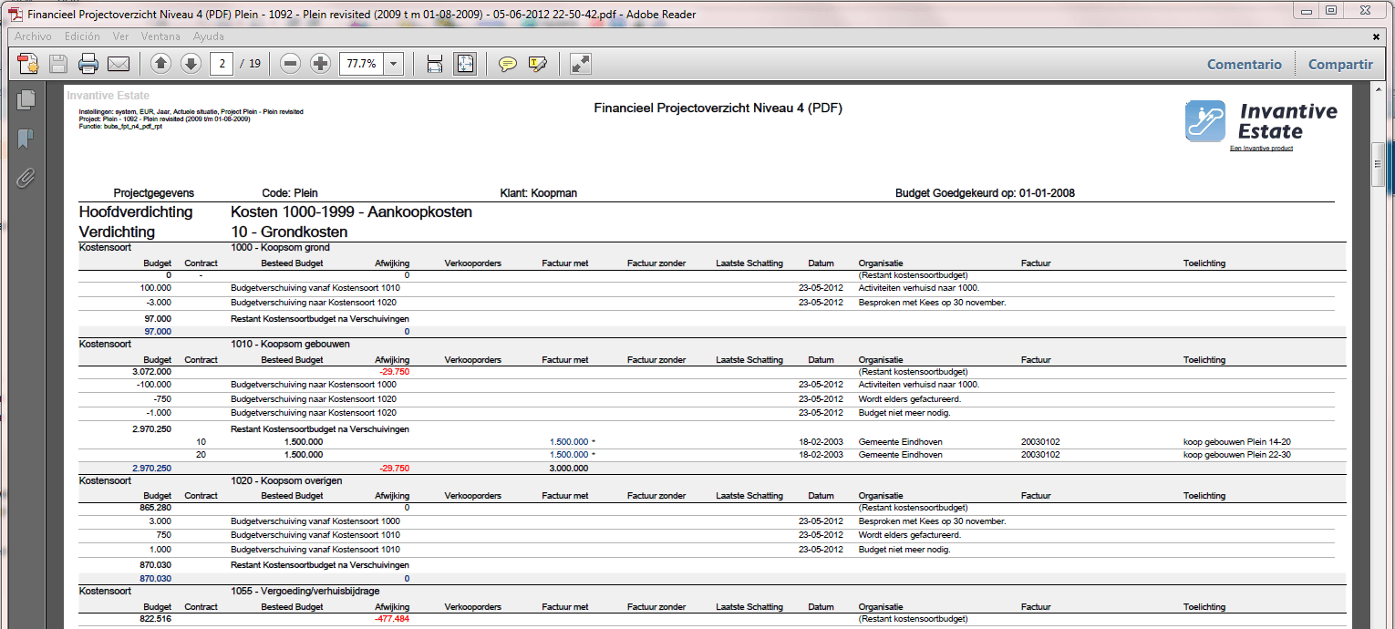 Financial Project Overview Level 4 per Cost Type