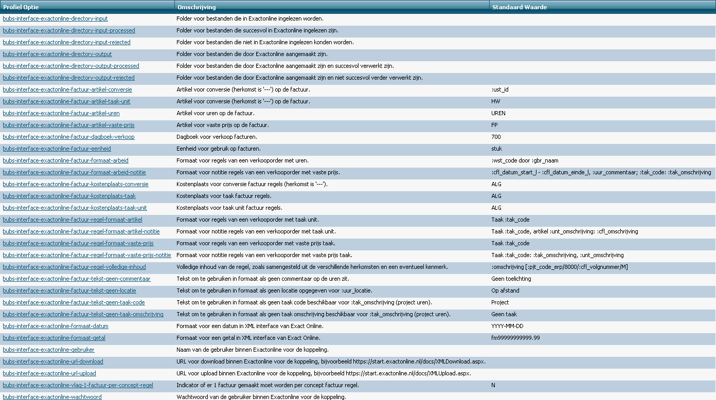 Gateway Exact Online: Profile options