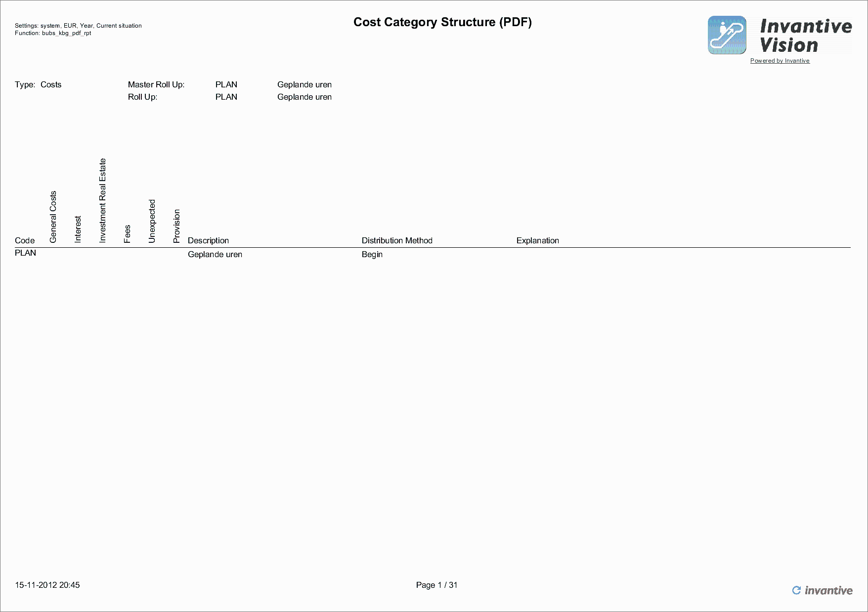 Cost Category Structure Report