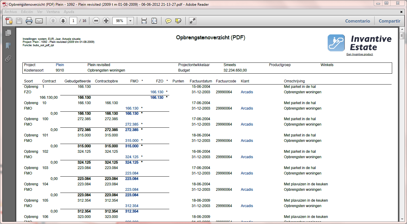 Drill-down project budget