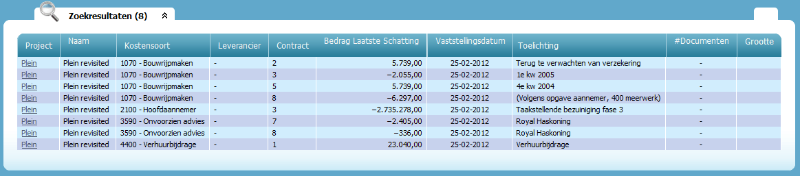 Laatste schattingen zoekresultaten scherm